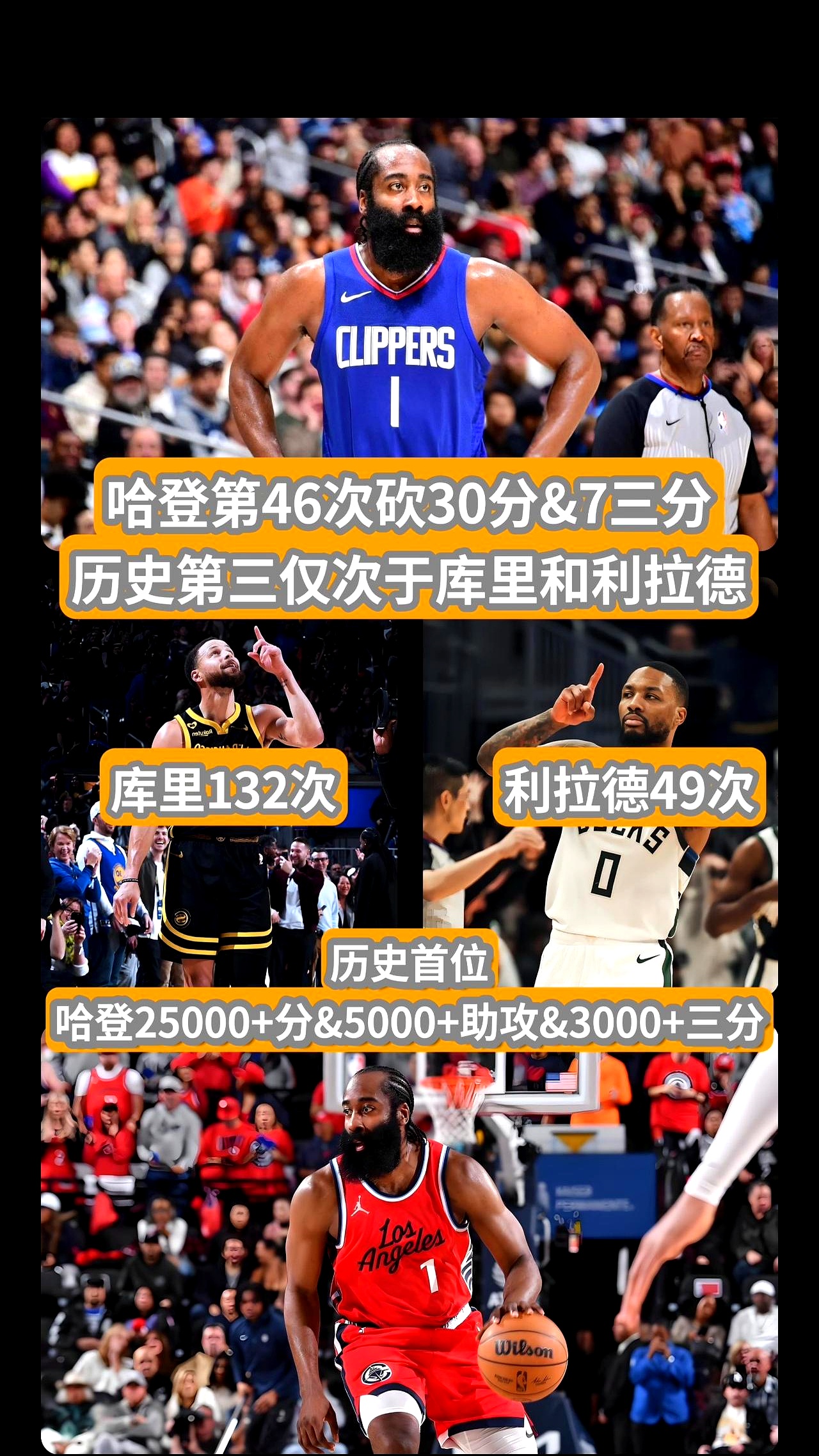 哈登在MAD比赛中比赛规则变更，比赛规则变更引发热议！